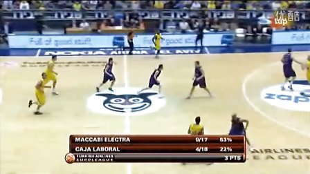 聚焦在这位 聚焦在这位